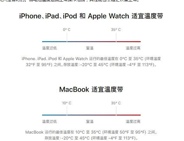 兴宁苹果13维修分享iPhone 13耗电越来越快怎么办 