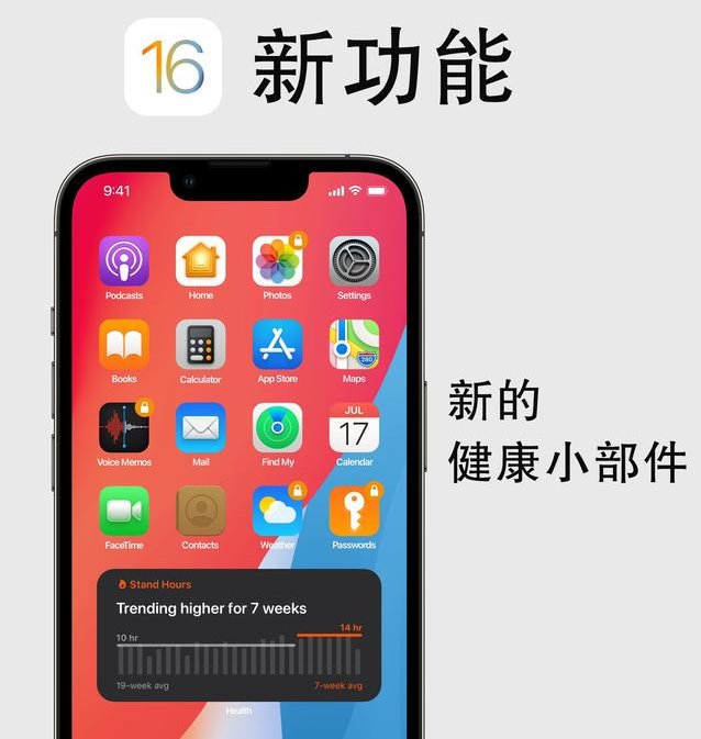 兴宁苹果手机维修分享iOS16新功能汇总 