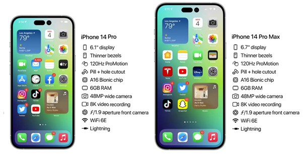 兴宁苹果14维修分享iPhone 14具体参数汇总 
