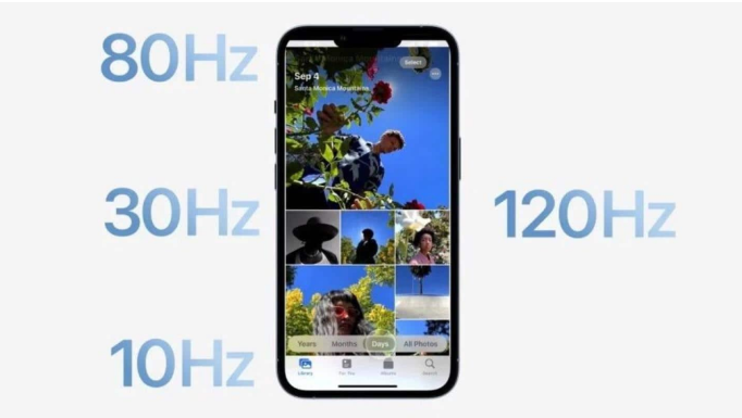 兴宁苹果14维修分享iPhone 14有高刷吗 