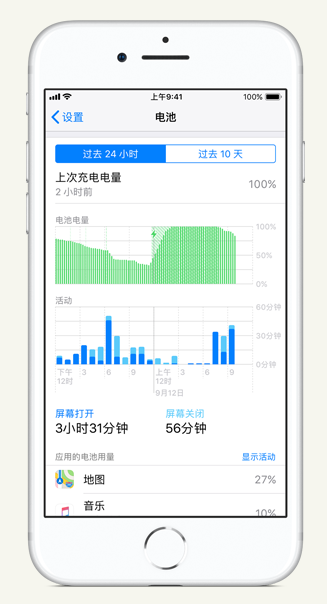 兴宁苹果手机维修分享iPhone 在夜间待机时耗电异常怎么办 