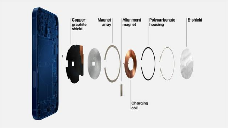 兴宁苹果手机维修分享iPhone 12真的会威胁身体健康吗 